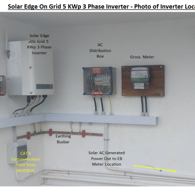 Inverter-Installation-Image